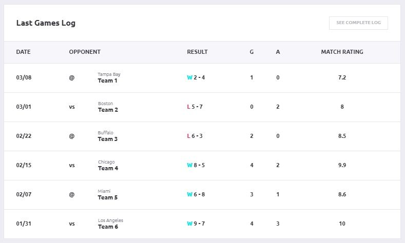 stats game